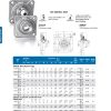 Ritz 4-Bolt Flange Bearing 1" Bore Stainless Steel SUCSF205-16-1
