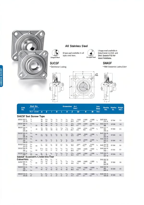 Ritz 4-Bolt Flange Bearing 1" Bore Stainless Steel SUCSF205-16-1