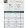 UCF212-36 RITZ Industrial 4 Bolt Self Align Iron Base Flange Bearing-2